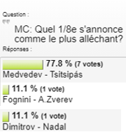 sondages MC huitièmes.png